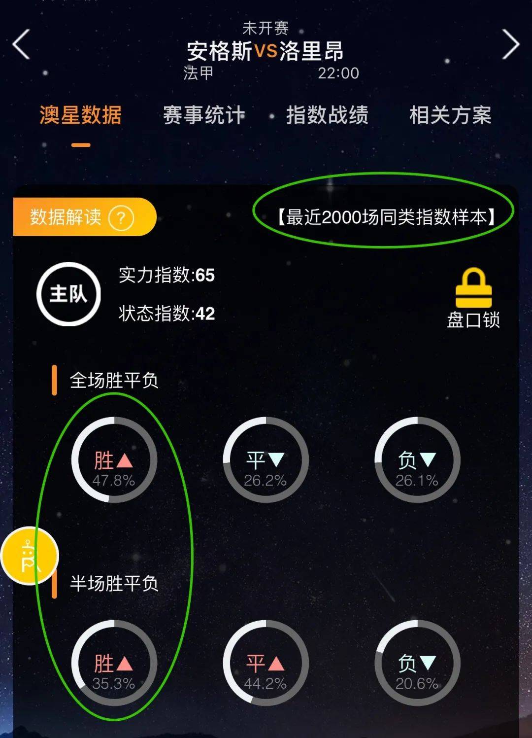 方案