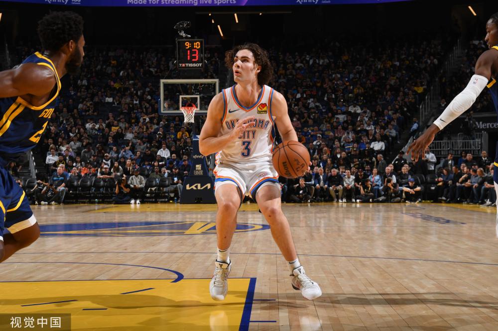 的重要性 的重要性